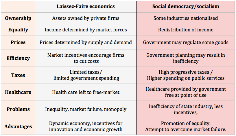 pro natalist policy france pros and cons